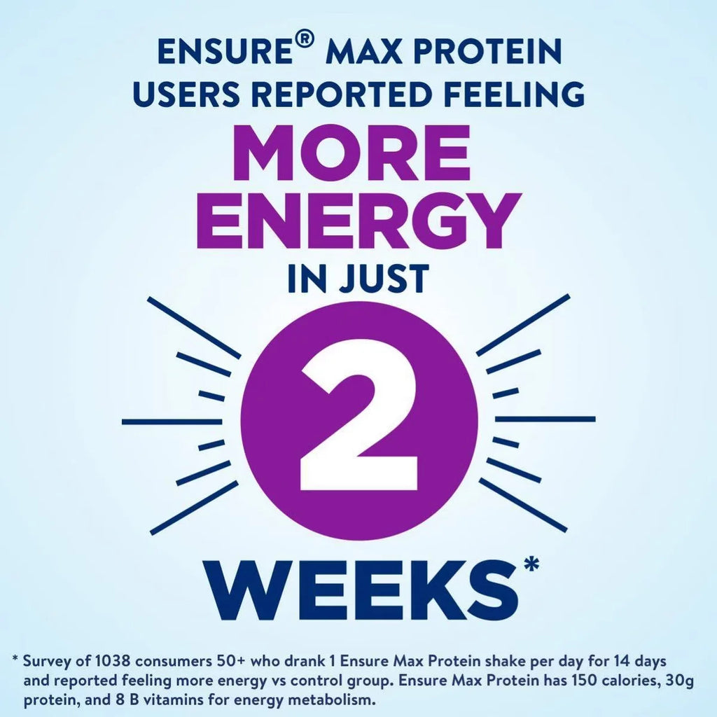 Ensure Max Protein Nutrition Shake Cafe Mocha Caffeinated - 30g Protein - 11 fl oz/4pk
