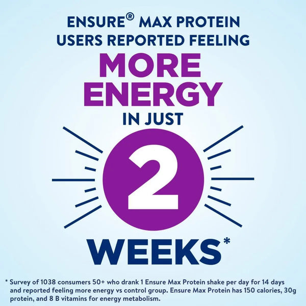 Ensure Max Protein Nutrition Shake Cafe Mocha Caffeinated - 30g Protein - 11 fl oz/4pk