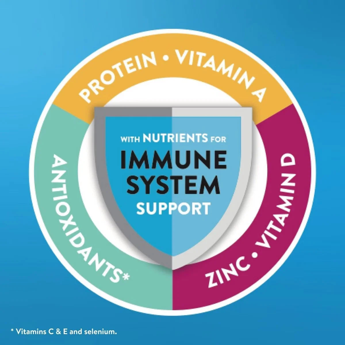 Ensure Original Nutrition Shake, Milk Chocolate, 8 fl oz - 24 Count