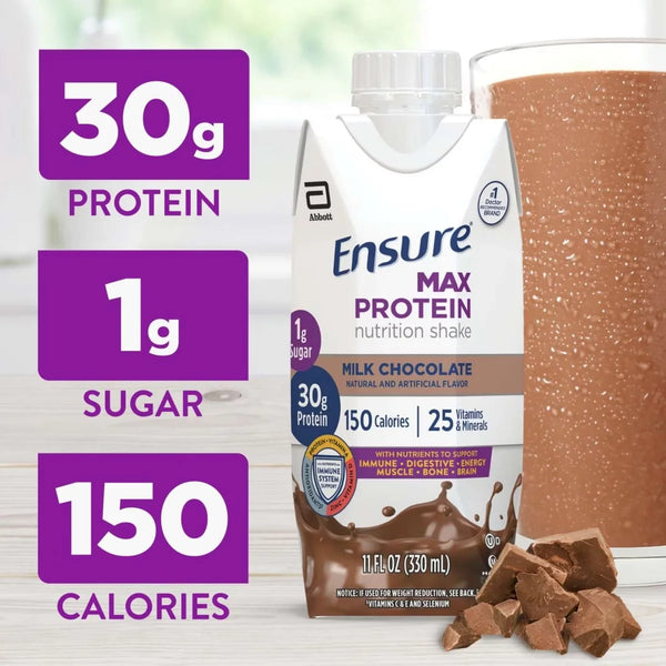 Ensure Max Protein Nutrition Shake, Milk Chocolate Flavor, Ready-to-Drink Protein Beverage, 11 oz Bottles, 4 Count