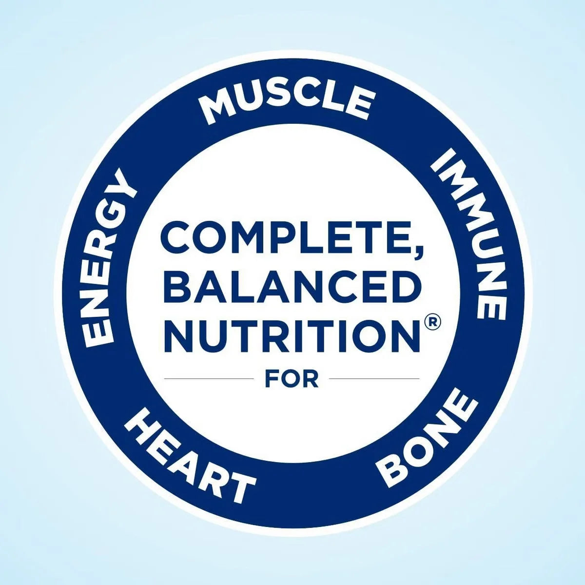 Ensure Plus Nutrition Shake Milk Chocolate Non-Caffeinated - 6 ct/48 fl oz