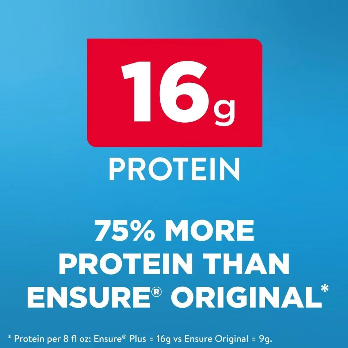 Ensure Plus Meal Replacement Nutrition Shake Bottles, Milk Chocolate, 16g Protein, 8 oz, Case of 24
